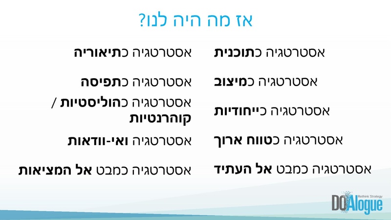 קובץ:מבוא לאסטרטגיה עסקית מפגש I מוקטן.pdf