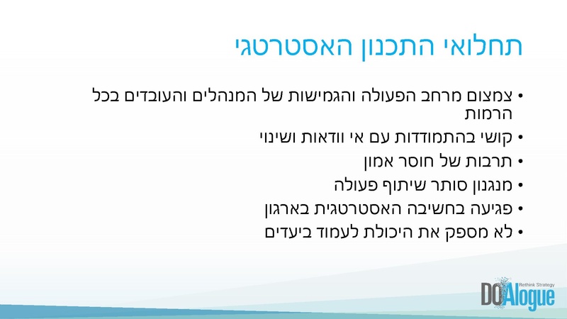קובץ:מבוא לאסטרטגיה עסקית מפגש I מוקטן.pdf