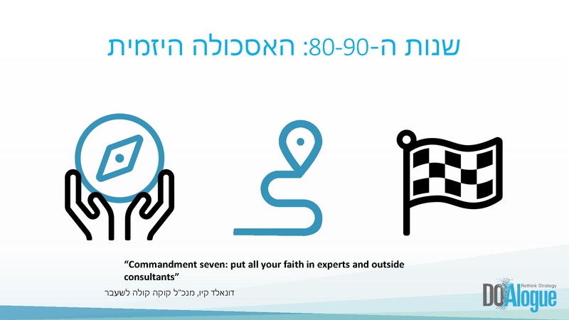קובץ:מבוא לאסטרטגיה עסקית מפגש I מוקטן.pdf
