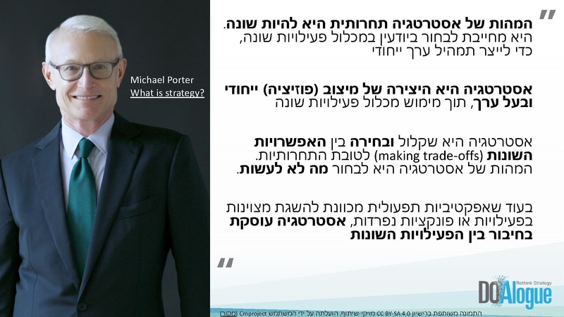 קובץ:מבוא לאסטרטגיה עסקית מפגש I מוקטן.pdf