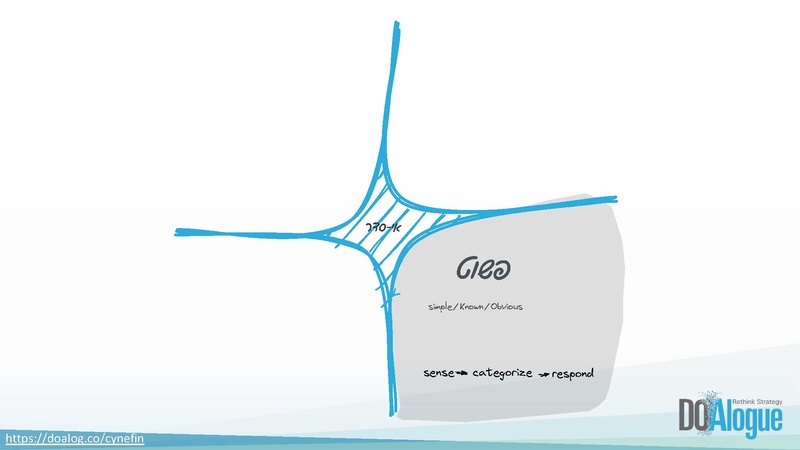 קובץ:מצגת לסדנת קינפין כנס שיתופים.pdf