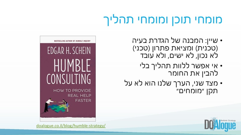 קובץ:ניהול תהליכים אסטרטגיים.pdf