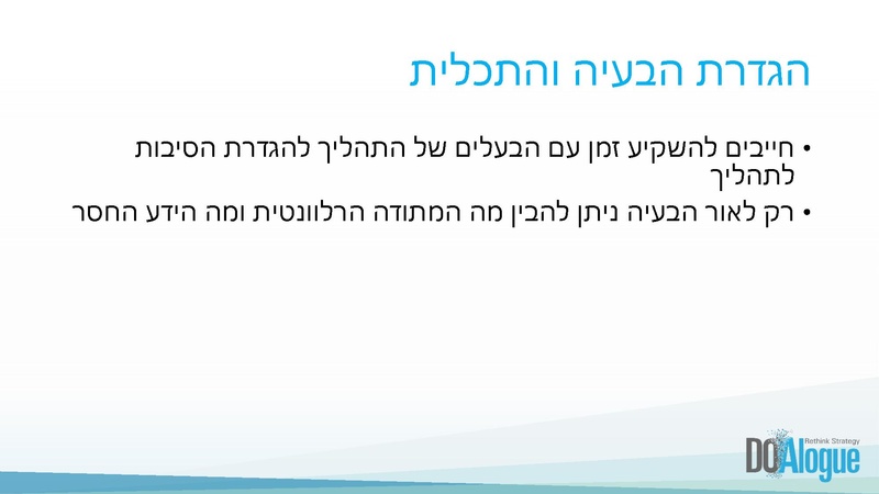 קובץ:ניהול תהליכים אסטרטגיים.pdf
