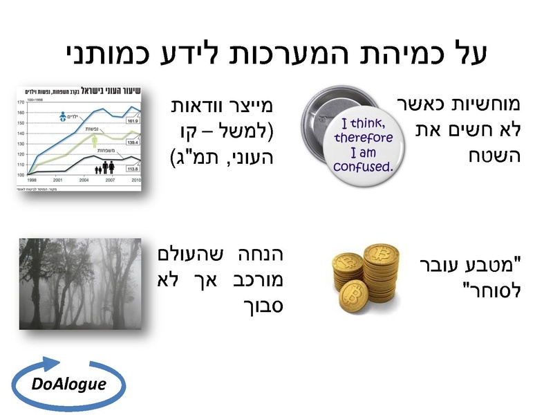 קובץ:חשיבה איכותנית-יישומית.pdf