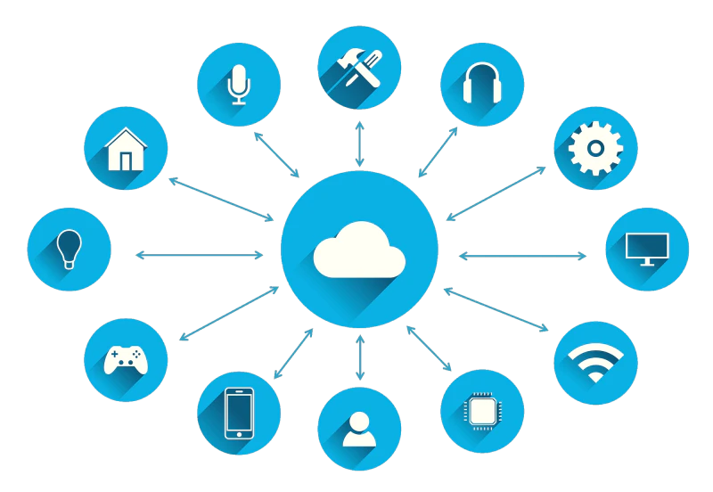 קובץ:המהפכה התעשייתית ה-4.webp