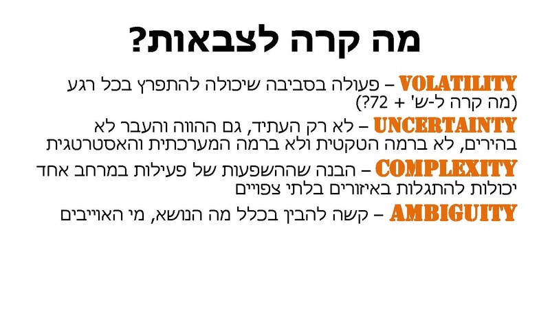 קובץ:ברוכים הבאים לעולם הVUCA.pdf