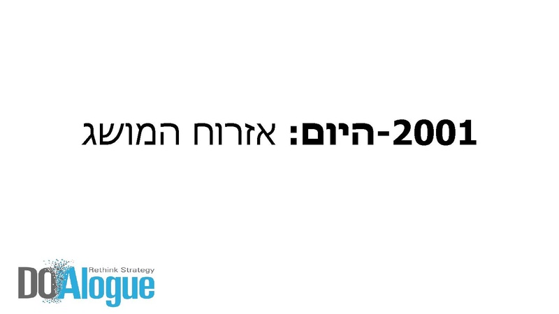 קובץ:ברוכים הבאים לעולם הVUCA.pdf