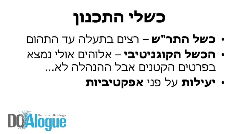 קובץ:תכנון, אסטרטגיה ו-OKR.pdf