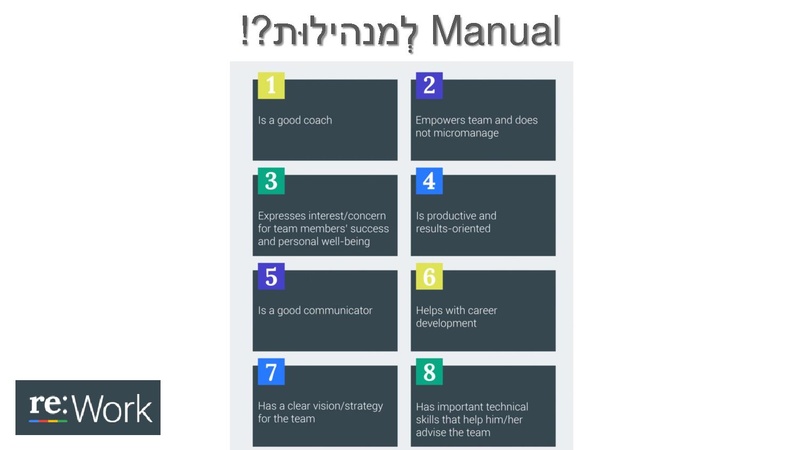 קובץ:סדנא לאיפא - 4 סביבות מנהיגות.pdf