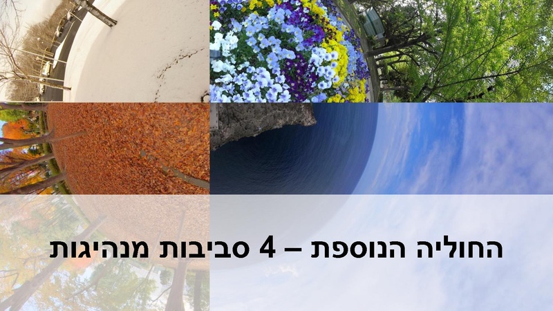 קובץ:סדנא לאיפא - 4 סביבות מנהיגות.pdf