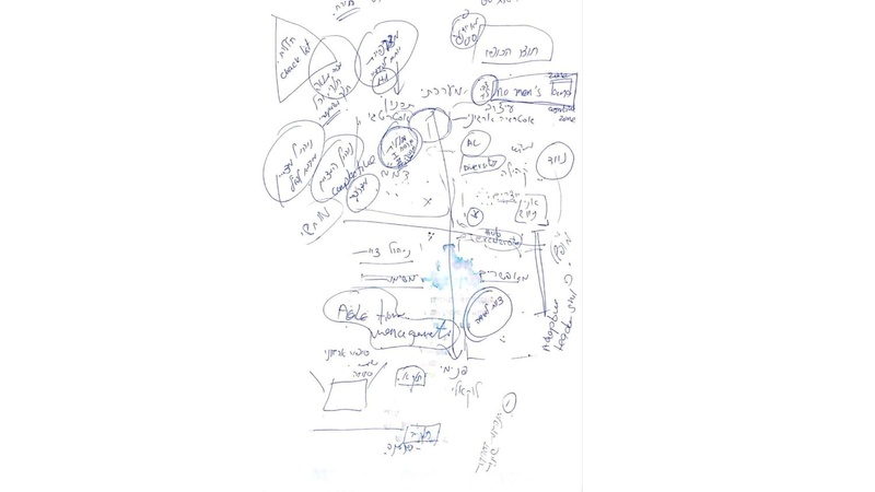 קובץ:סדנא לאיפא - 4 סביבות מנהיגות.pdf
