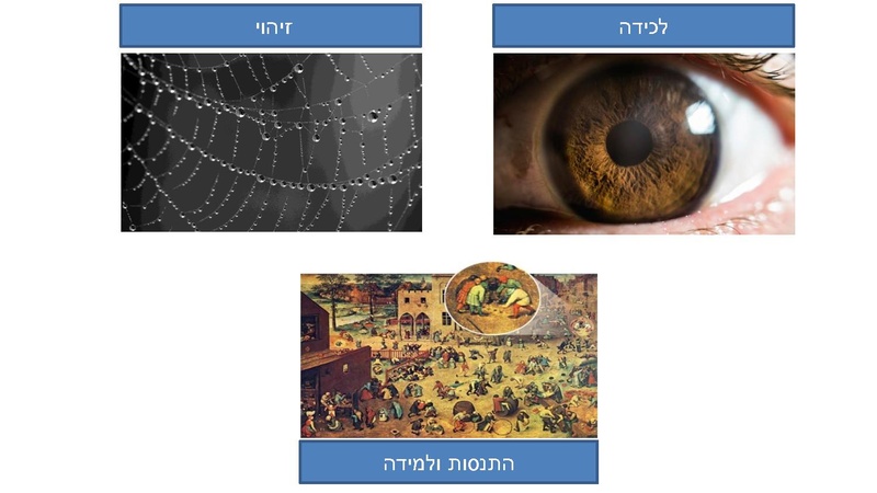 קובץ:סדנא לאיפא - 4 סביבות מנהיגות.pdf