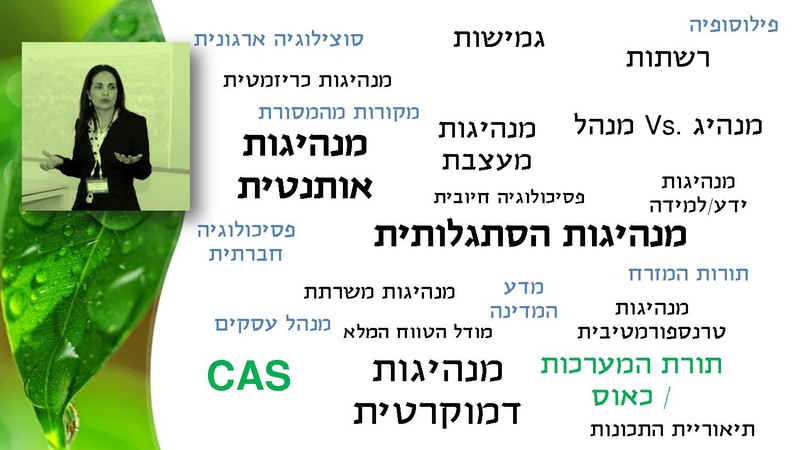 קובץ:סדנא לאיפא - 4 סביבות מנהיגות.pdf