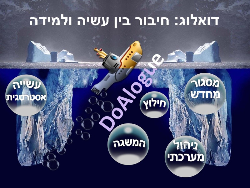 קובץ:המוצהר והממשי בתהליכי ייעוץ אסטרטגי.pdf