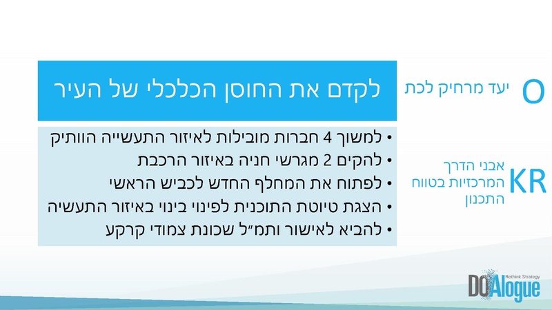 קובץ:OKR לשלטון המקומי.pdf