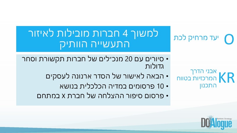 קובץ:OKR לשלטון המקומי.pdf