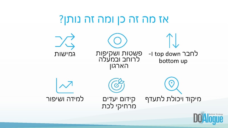 קובץ:OKR לשלטון המקומי.pdf