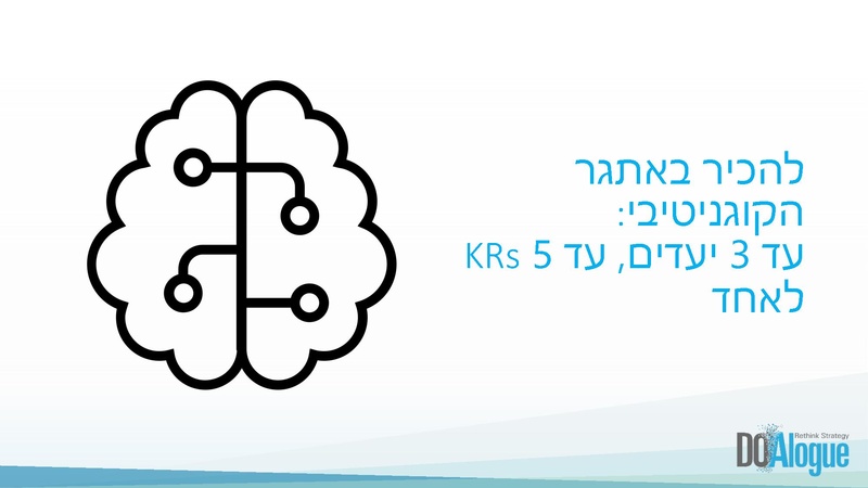 קובץ:OKR לשלטון המקומי.pdf
