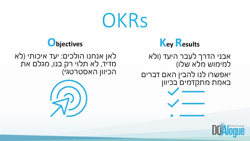 קובץ:OKR לשלטון המקומי.pdf