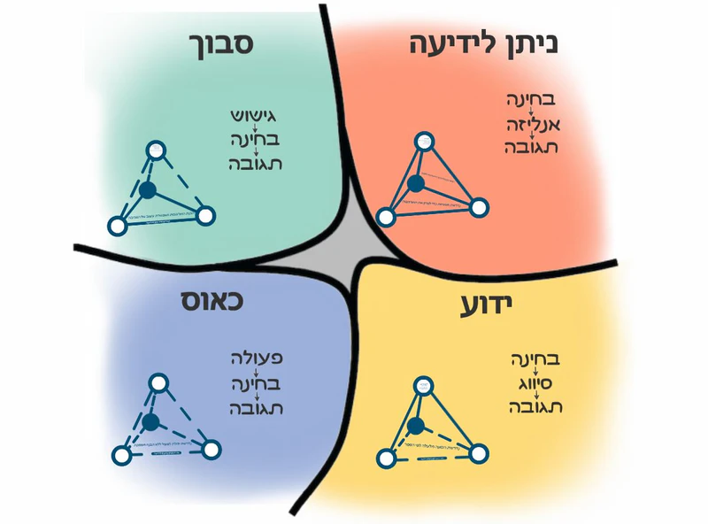 קובץ:מסגרת קינפין.JPG