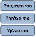 תמונה ממוזערת לגרסה מ־15:35, 18 בדצמבר 2013