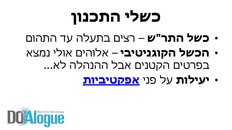 קובץ:תכנון אסטרטגיה ו-OKRs.pdf