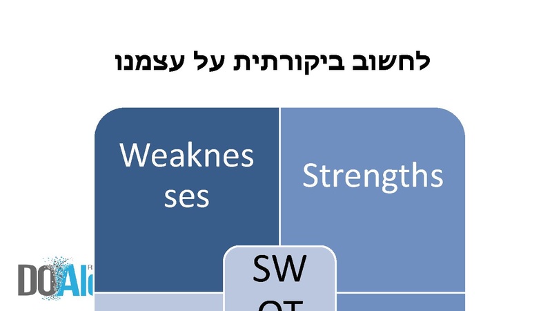 קובץ:תכנון אסטרטגיה ו-OKRs.pdf