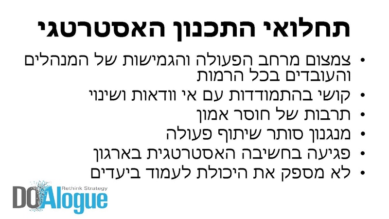 קובץ:תכנון אסטרטגיה ו-OKRs.pdf