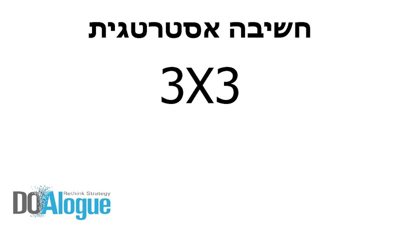 קובץ:תכנון אסטרטגיה ו-OKRs.pdf