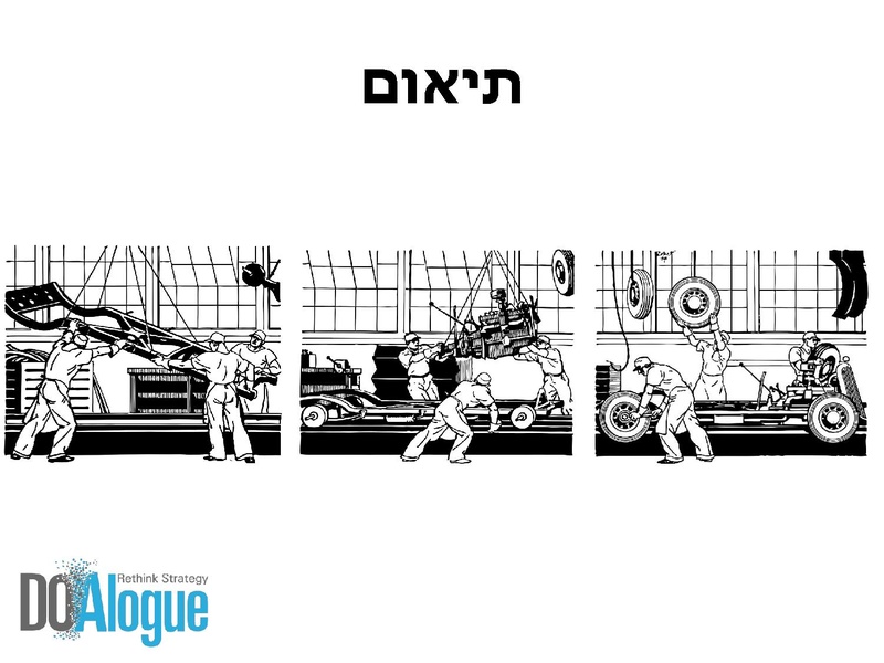 קובץ:שילוביות למשטרת ישראל להעלאה.pdf