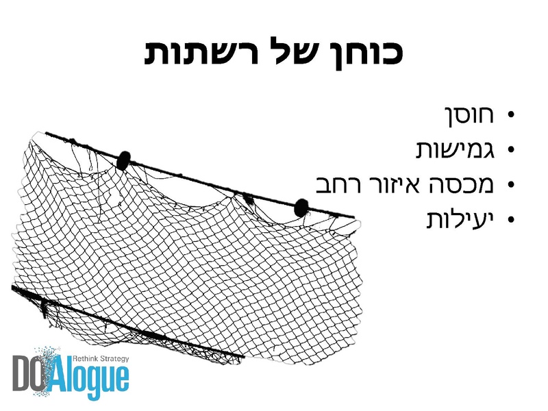 קובץ:שילוביות למשטרת ישראל להעלאה.pdf