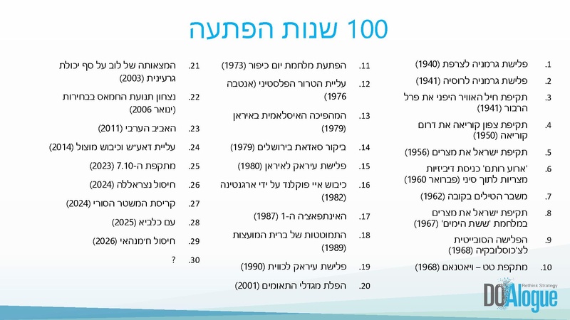 קובץ:על ההפתעה.pdf