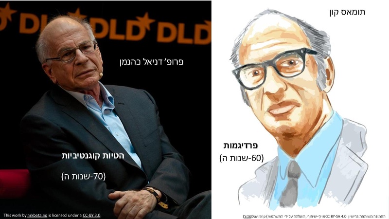 קובץ:על ההפתעה.pdf