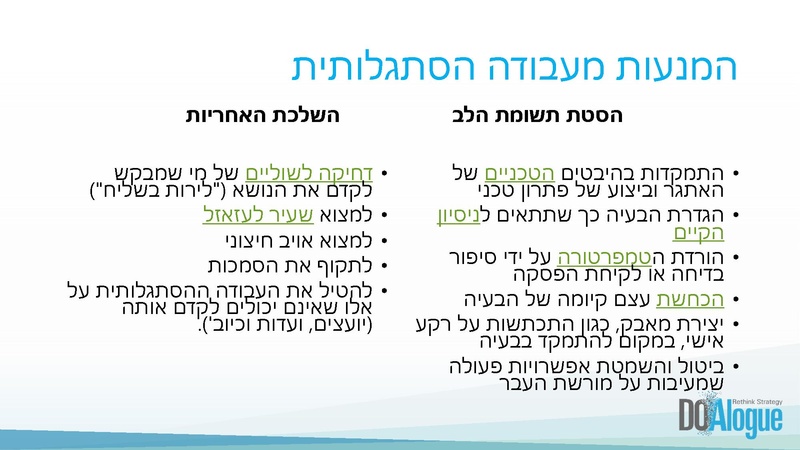 קובץ:מנהיגות הסתגלותית.pdf