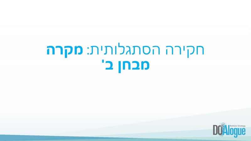 קובץ:מנהיגות הסתגלותית.pdf