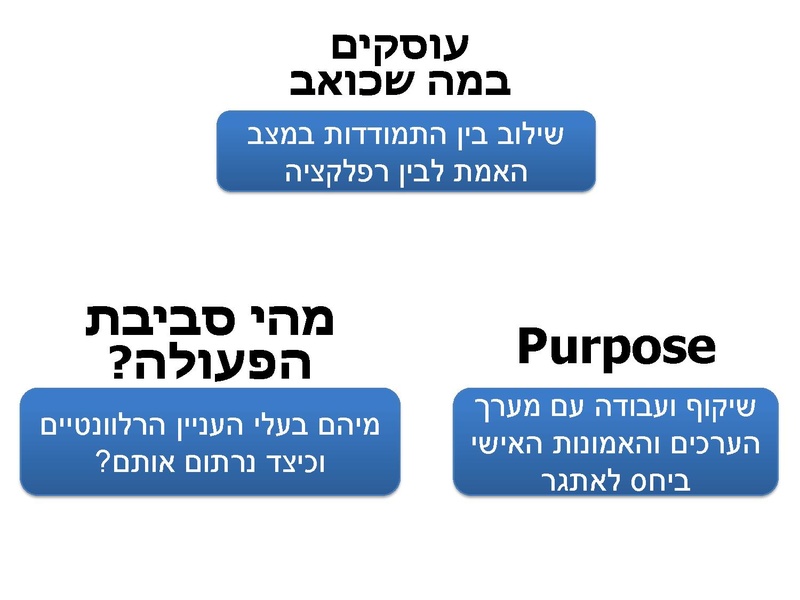 קובץ:מנהיגות הסתגלותית - מעבר ל-SWOT.pdf